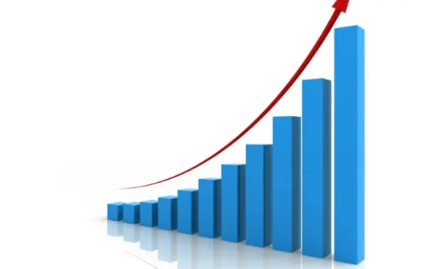 Case Study: How We Increased Sales 40% Through Email Automation